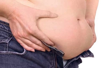 Mide Botoksu Nedir?